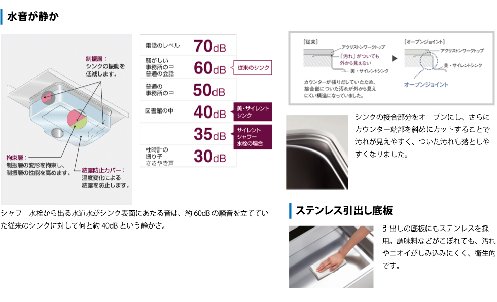 キッチンねっと　クリナップ　rakuera　ラクエラ　イメージ