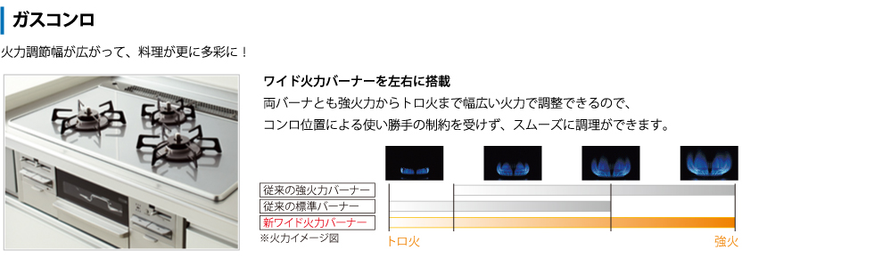 キッチンねっと　クリナップ　rakuera　ラクエラ　イメージ